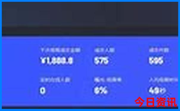 贵阳天燃气多少钱一个立方