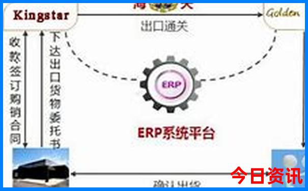 广东消费最低的城市