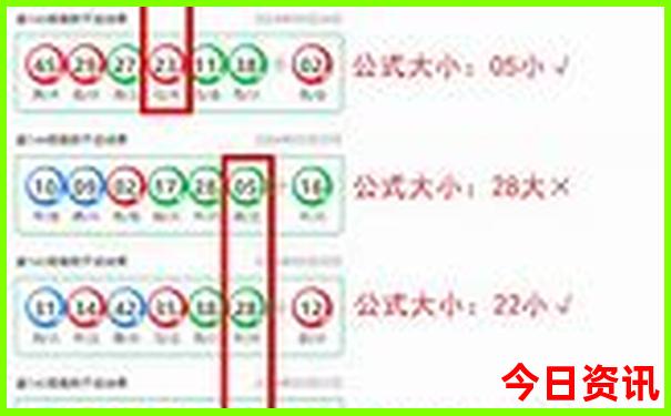 7月去北京旅游热不热
