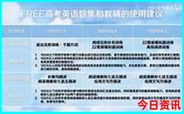 三个人去北京玩要准备多少钱