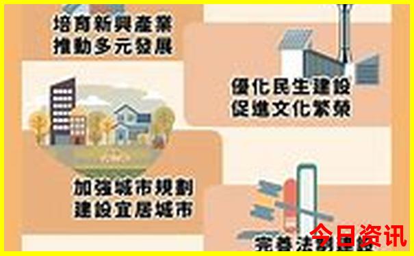 穷游住什么地方最便宜