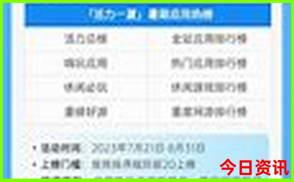 哈尔滨去哪里玩好排行榜前五