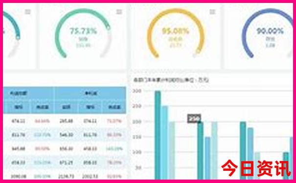 8月值得去的旅游地方