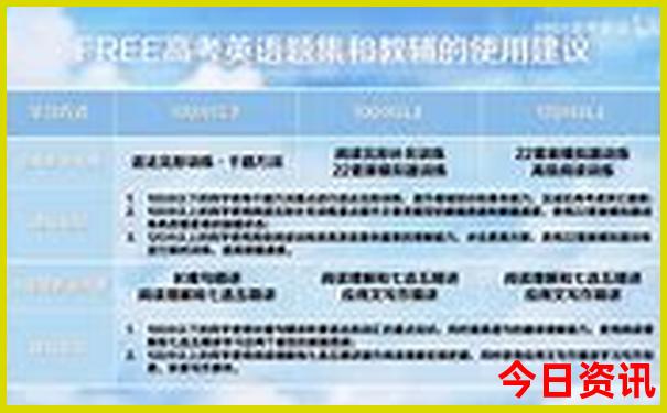 八月份是旅游旺季吗